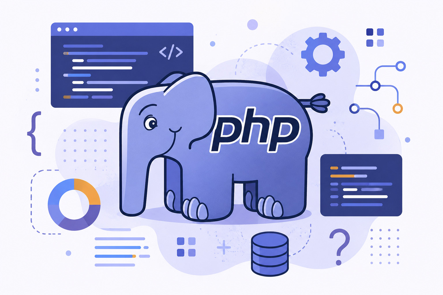 mysqli_quote_string(): безопасное экранирование строк в PHP 8.6